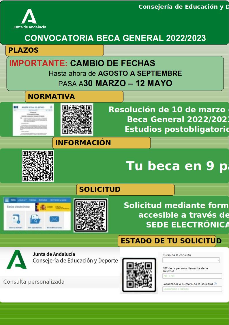 Cartel Beca General 2022 23 Andalucía