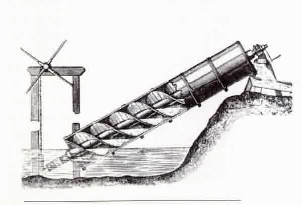 Tornillo de Arquímedes