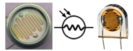 Resistencias LDR y símbolo normalizado