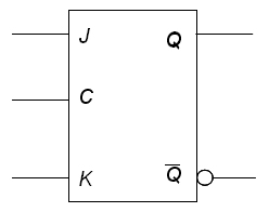 Biestable JK