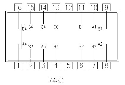 Identificación de pines en el sumador 7483