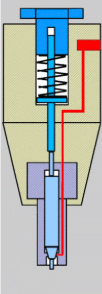 Inyector de entrada de combustible en un motor diesel